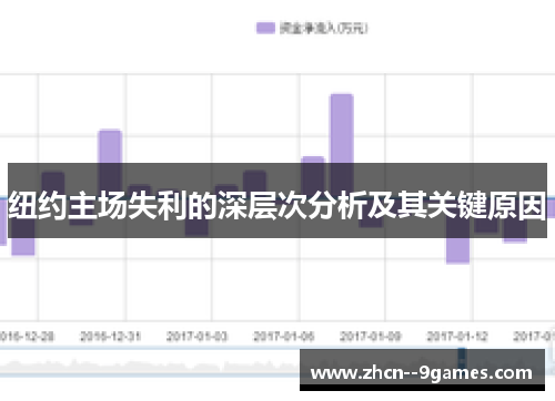 纽约主场失利的深层次分析及其关键原因