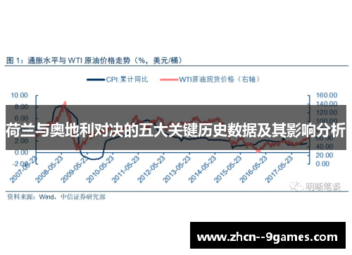 荷兰与奥地利对决的五大关键历史数据及其影响分析