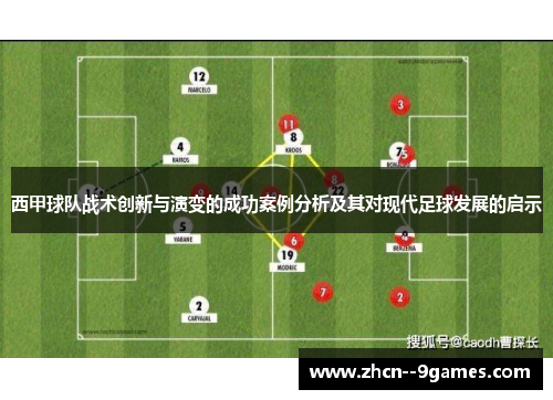 西甲球队战术创新与演变的成功案例分析及其对现代足球发展的启示