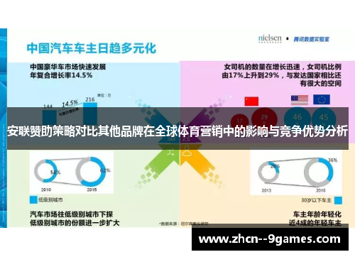 安联赞助策略对比其他品牌在全球体育营销中的影响与竞争优势分析