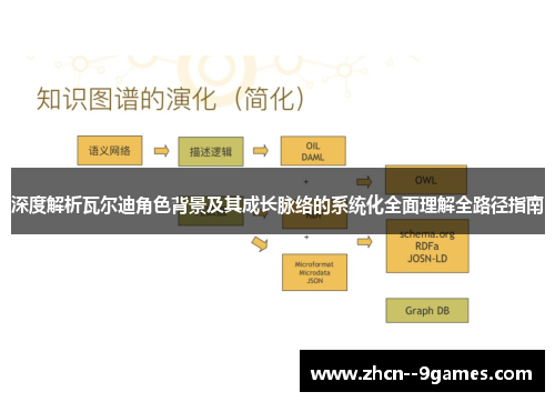 深度解析瓦尔迪角色背景及其成长脉络的系统化全面理解全路径指南 深度解析瓦尔迪角色背景及其成长脉络的系统化全面理解全路径指南