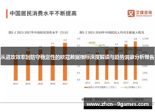 从进攻效率到防守稳定性的欧冠数据指标深度解读与趋势洞察分析报告 从进攻效率到防守稳定性的欧冠数据指标深度解读与趋势洞察分析报告